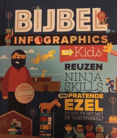 cover infograhpics 